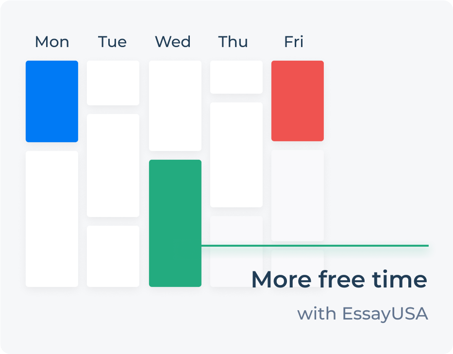 A+ Essay Writing Service | Over 12 Years of Expertise