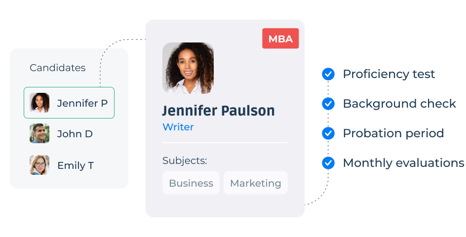 A+ Essay Writing Service | Over 12 Years of Expertise