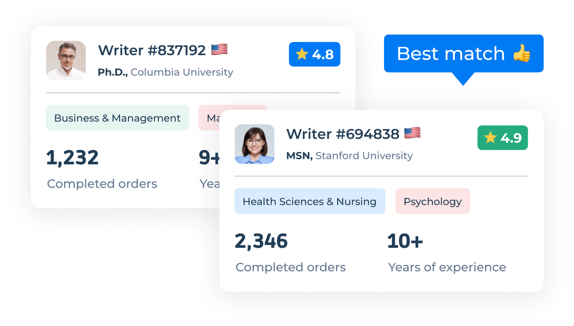 A+ Essay Writing Service | Over 12 Years of Expertise